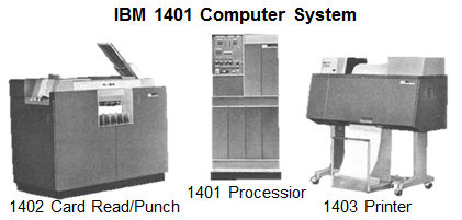 storage_IBM 1401 computer system